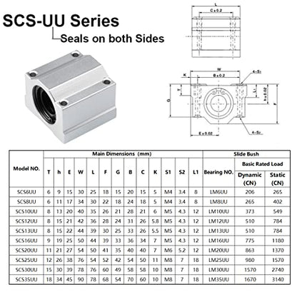 Linear Motion Ball Bearing Slide Block, SCS8UU 8mm Pillow Block Closed Linear Bearing Aluminum Bushing Linear Rail Support Guide Shaft Bearing for CNC 3D Printer Parts 4 Pack - size: 8mm