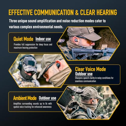 EARMOR M20T PRO Electronic Shooting Ear Protection 30dB NRR Noise Reduction - color: Brown Earmor M20t Pro Upgrade