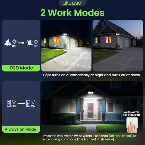 ALUSSO Dusk to Dawn Outdoor Lighting 30W 3500LM 3CCT 3000K/4000K/6500K 120V - color: White Dusk to Dawn 30W