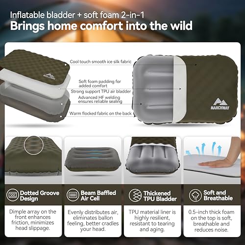 MARCHWAY Lightweight Compact Inflatable Camping Pillow with Soft Foam Top - color: Green