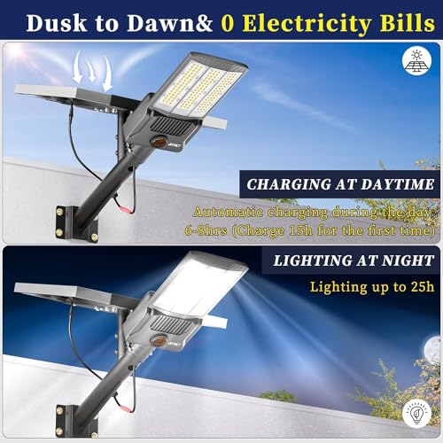 JAYNLT Y-13000W Solar Street Lights Outdoor, Commercial Parking Lot Lights - size: 3X-Large