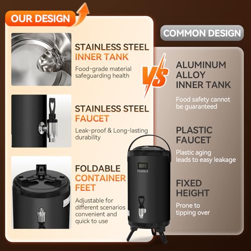 Commercial 2-Gallon Beverage Dispenser with Temperature Display, Black - color: Black, size: Standard Model