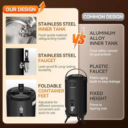 Commercial 2-Gallon Beverage Dispenser with Temperature Display, Black - color: Black, size: Standard Model