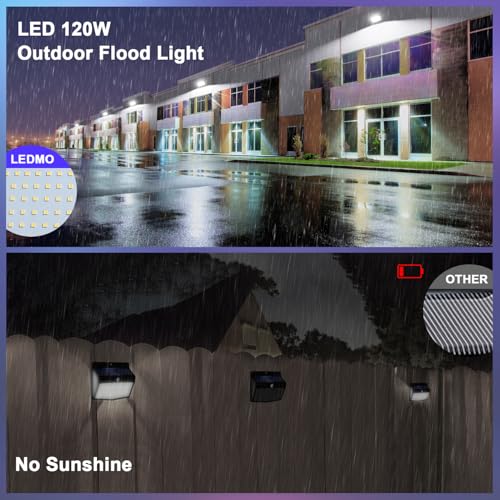 ledmo LED Wall Pack Lights Outdoor 120W 13800LM 5000K - size: 1 Pack Non Photocell