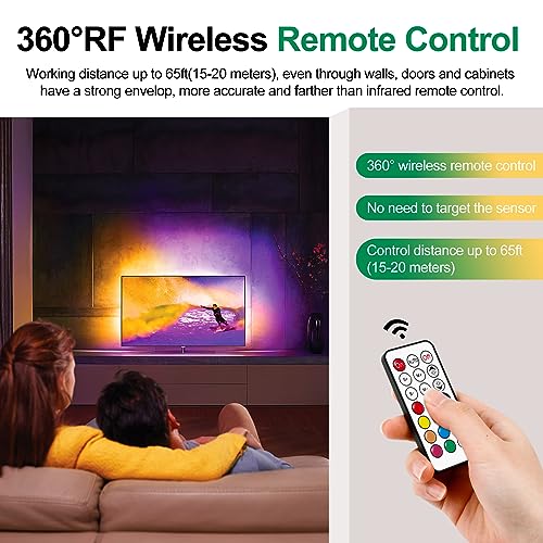 RGBZONE 5V USB LED Controller, 21-Key RF Wireless Remote Control for Strips - style: 3PIN-RF