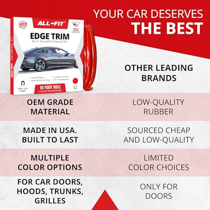 All-Fit Automotive Car Door Edge Protector Made in the USA (10 Ft - Red) - color: Red