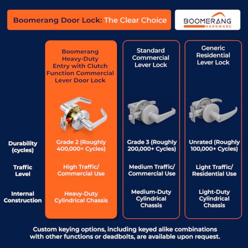 Boomerang Heavy-Duty Entry with Clutch Function Commercial Lever Door Lock - color: Satin Chrome (US26D), style: Entrance w/ Clutch