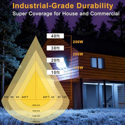 4Pack 200W LED Wall Pack Lights, 100-277v Dusk to Dawn with Photocell, 30000Lm 5000K IP65 Waterproof Outdoor Security Lighting, Energy Saving, ETL White| 5-Year Warranty(Height:20~30ft) - size: 200W || 4P-White
