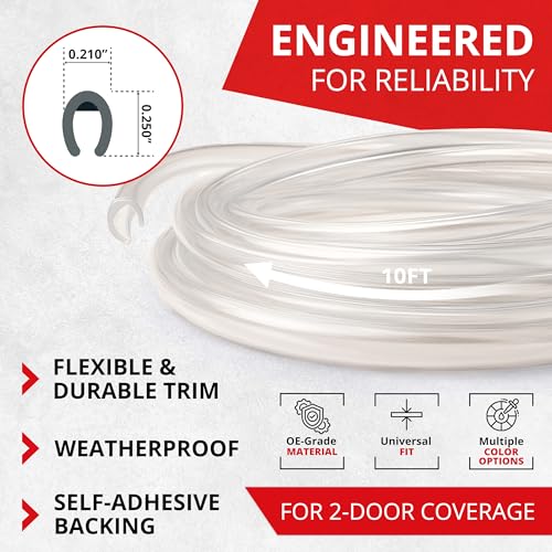 All-Fit Automotive Car Door Edge Protector Made in the USA (10 Ft - Clear) - color: Clear