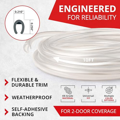 All-Fit Automotive Car Door Edge Protector Made in the USA (10 Ft - Clear) - color: Clear