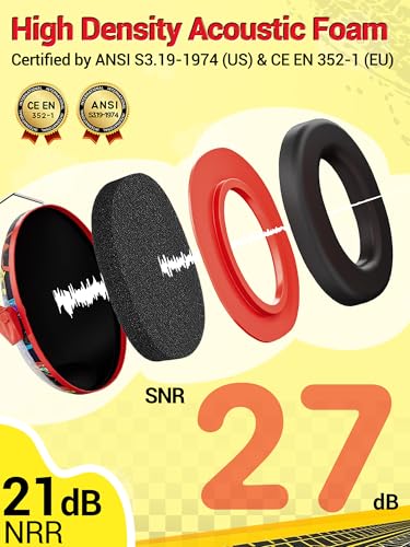 Dr.meter Kids Ear Protection for Monster Jam, Noise Cancelling Headphones - color: Print Monster Truck
