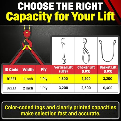 DD Sling 1 Inch x 2 Foot Nylon Lifting Sling - size: 1"x2'