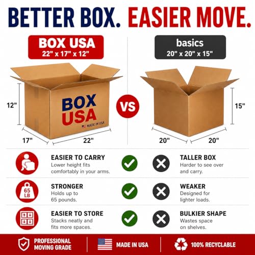 BOX USA Moving Boxes Holds 65lbs, 22"L x 17"W x 12"H (10-Pack) Large - Corrugated Cardboard Box for Shipping, Mailing, Packing, Packaging and Storage - size: Large 10-Pk 22x17x12"