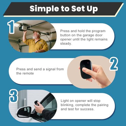 Garage Door Opener Remote for Linear MegaCode MCT-11 DNT00090,Compatible with LD033, LD050, LS050 Linear Garage Door Opener with Visor Clip,2 Pack - style: MCT-11-2Pcs