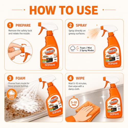 SOPAMI Kitchen Degreaser Spray, Heavy-Duty All Purpose Cleaning