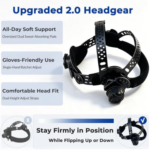PHOENISING THE FORCE Anti-Fog Face Shield Grinding Work Tinted Lens Mask