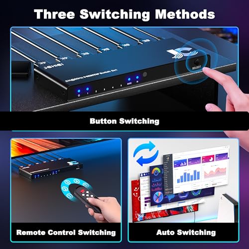 HDMI 2.1 Switch 5 in 1 Out 8K 60Hz 4K 120Hz – with Remote - size: 8K HDMI Switcher 5 port