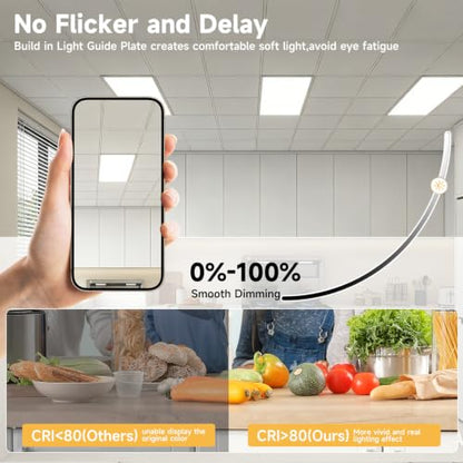 48 Pack 2x4 LED Flat Panel Lights with 5CCT Selectable, 9576LM, ETL - size: 2x4FT 48PACK
