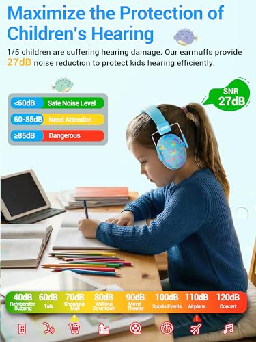 Dr.meter Kids Ear Protection for Monster Truck, Noise Reduction Ear Muffs - color: Print Ocean Creature