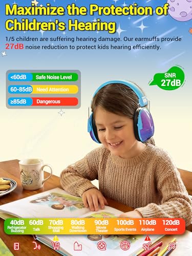 Dr.meter Monster Jam Ear Protection for Kids, Earmuffs for Noise Reduction - color: Print Aurora