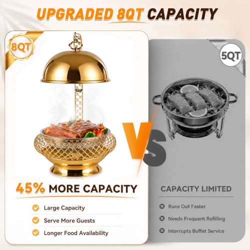 8QT Gold Chafing Dish Buffet Set with Hanging Lid, Luxury Stainless Steel Food Warmer, Elegant Hollow-Out Design Catering Server for Weddings, Parties, Hotel, Banquets, Christmas & Home Entertaining - color: Gold02