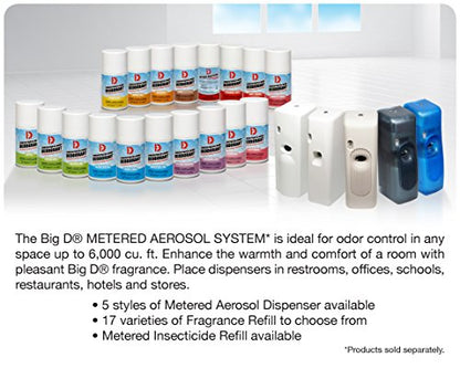 Big D 797 Utility Aerosol Dispenser, White, Pre-Programmed to Spray Every 15 Minutes, Covers Space of 6000 cu ft - Automatic air freshener ideal for restrooms, offices, schools, restaurants, hotels