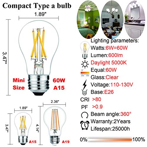 LiteHistory A15 E26 Led Bulb,6w=60 watt Light Bulbs,Dimmable,Daylight 5000K - color: Daylight 5000k