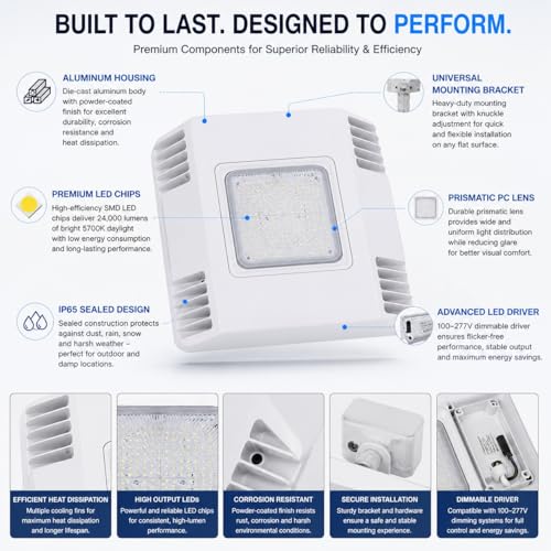 150W LED Canopy Light, 24,000LM, 5700K Daylight, Waterproof