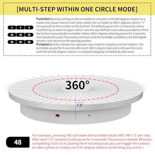 23.6In Remote Large Motorized electric turntable Rotating platform Photography Turntable Motorized lazy susan Base giratoria para for Photography,3D Scanner,Heavy duty display(Load Range:220~500lbs) - size: 23.6inch/White/500Lbs Load