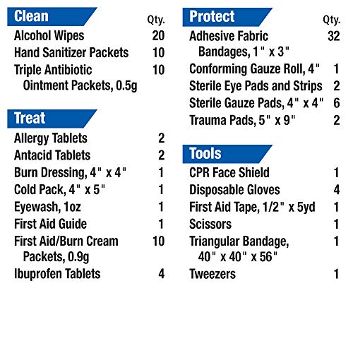 First Aid Only 90672 ANSI 2015 and OSHA-Compliant Heavy Duty Vehicle First Aid Kit, All-Purpose 25-Person Emergency First Aid Kit for Business, Truck Drivers, and Personal Cars,114 Pieces