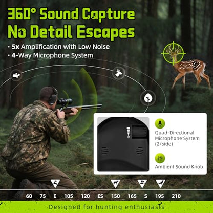 PROHEAR 022 Electronic Ear Protection for Shooting & Hunting - 29dB SNR Noise Reduction, 4 Omnidirectional Microphones - color: Electronic Ear Protection-black+green