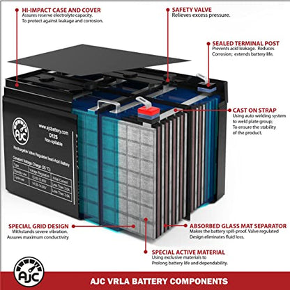 AJC Battery Compatible with Streamlight Litebox SL40 6V 12Ah Emergency Light Battery