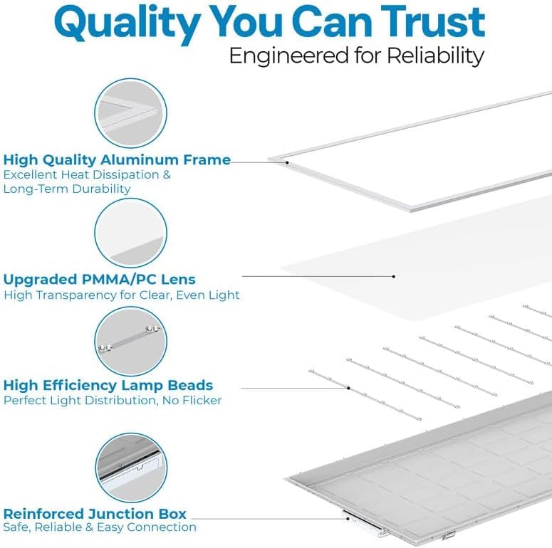 72 Pack 2x4 LED Flat Panel Light for Drop Ceiling, 9360lm Selectable 30W/40W/50W/60W/72W, Color Temperature 3000K/3500K/4000K/5000K/6500K, 0-10V Dimmable, 120-277V, ETL - size: 2X4 FT LED - 72 PACK