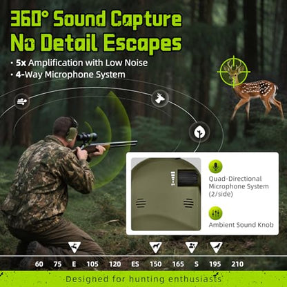 PROHEAR 022 Electronic Ear Protection for Shooting & Hunting - 29dB SNR Noise Reduction, 4 Omnidirectional Microphones - color: Electronic Ear Protection-green
