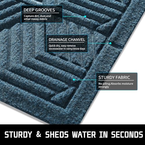 Yimobra Door Mats Outdoor 29.5x17, All-Season Waterproof Outdoor Mats for Front Door Entrance with Drainage Holes, Heavy Duty Non-Slip Doormat for Garage Patio Entryway Indoor, Blue - color: Blue, size: 29.5x17 Inch