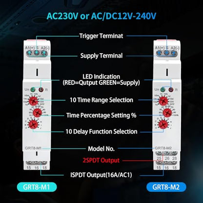 Multifunction Time Relay 16A Delay ON Off Time Relay GRT8-M1 AC DC 12-240V，10 Relay Timer Control Delay Function Mode DIN Rail Electronic Relays of Wide Time Delay Range for 0.1 Seconds to 10 Days - size: GRT8-M1 AC/DC 12V-240V