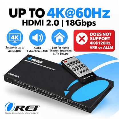 OREI 4x2 HDMI Matrix Switch 4K with Audio Extraction, ARC, EDID, Downscale
