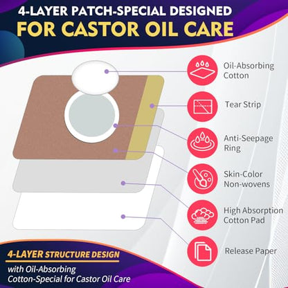 Castor Oil Pack Wrap Patch - Organic Cotton Castor Oil Belly Button Pad, Disposable Self-Adhesive Abdominal Pads, Portable Anti Leakage High Absorbent Patch for Multi-Area Use 30 Pcs - size: 1 Count (Pack of 30)