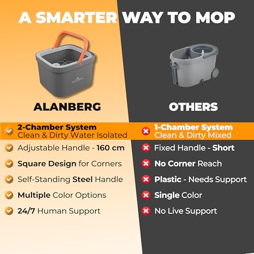 Mop and Bucket Set with Wringer, Dual-Chamber Flat Mop, Blue – ALANBERG - color: Blue