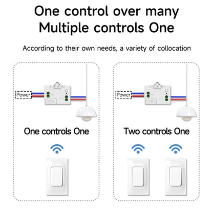 Self Powered Wireless Light Switch Kit Remote Light Switches Wireless No Wiring No Battery Kinetic Light Switch Wireless Radio Wall Switches for Home Lighting - style: US 1Gang 1V1 A