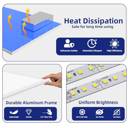 12 Pack 2X4 LED Flat Panel Light,7800 lm, 5000K Daylight White - size: 12pack