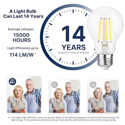 FLSNT 60W Equivalent Dimmable A19 LED Light Bulbs, Efficient 7W, 800Lumens, 5000K Daylight, CRI82, E26 Standard Base, 15000 Hours, LED Filament Light Bulbs, Clear Glass, 4 Pack - color: 60w Daylight, size: 4 Count (Pack of 1)