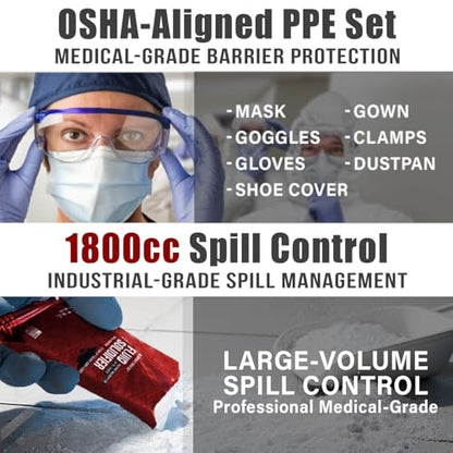 EVERLIT CARE Bodily Fluid Cleanup OSHA Compliant Bloodborne Pathogens Spill Kit Body Protection PPE from Exposure to Blood Vomit and Other potentially infectious Materials