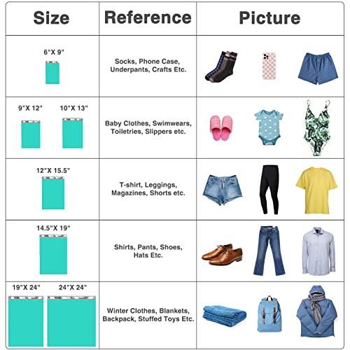 Metronic Poly Mailers 19x24 100 Pack, Large Shipping Bags for Clothes - color: Teal, size: 19x24 100PC