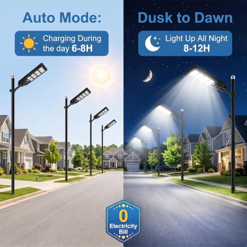 LANGY 2PACK Solar Street Lights Outdoor Lamp 200000 lumens with Remote Control,Dusk to Dawn Motion Sensor,IP66 Waterproof Solar Powered Outdoor Lamp for Parking Lots,Yard,Barn Basketball Court - size: 2PACK 200000LM