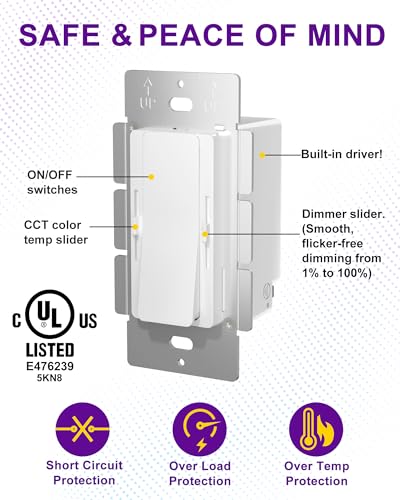 HitLights 120W LED Driver and CCT Dimmer Switch, 120VAC to 12VDC, UL Listed