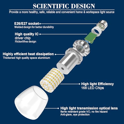 E26 LED Light Bulb, 250W Equivalent, 27W Non-Dimmable, 3670Lumens, 6000K, 1 Pack - color: 6000k