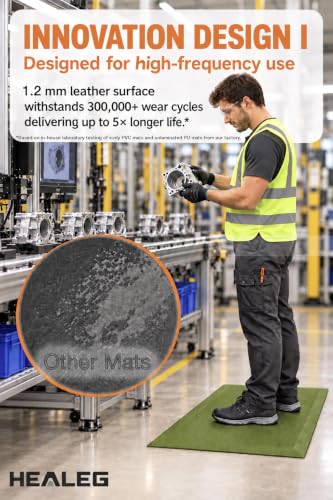 1" Extra Thick Anti Fatigue Mat for Standing Desk & Kitchen Floor - color: Green, size: 30"L x 17"W x 1"Th