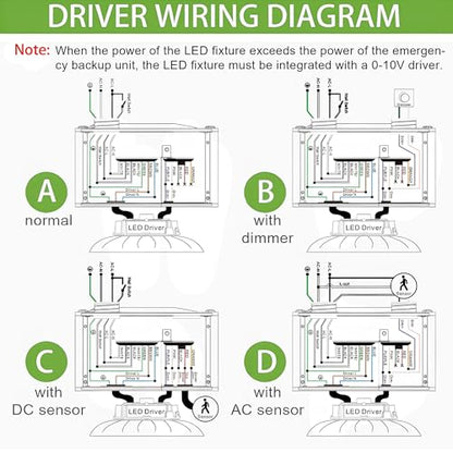 25W LED Emergency Backup Driver for Dimmable UFO High Bay Light Up to 200W