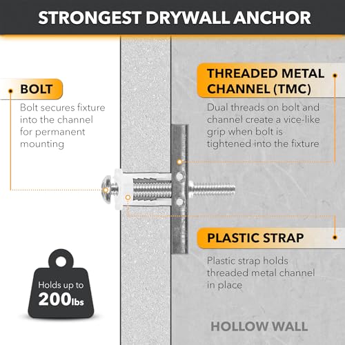 CondoMounts EDA1451 Universal Wall Mounting Anchors | Steel | NO Stud | Metal | TV Mount Metal Studs | Cabinets | Holds 90lbs | Includes 50 Elephant Anchor Set & Mounting Kit - size: 50 Anchors, style: Drywall Anchors